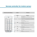 Remote control for LED ceiling light B1390-RS-CCT 5