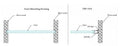 LED strip profile for glass and shelf 25x14mm (2m) 2