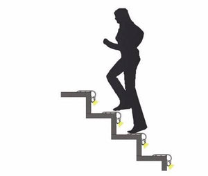 Perfil tira LED para escaleras - 65X27.5mm - 2 metros (4)