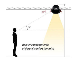 Aro empotrable Ø75mm MR16, GU10 bajo UGR (12)