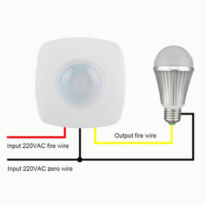 Sensor de Presencia superficie con Mando 360° IP65 (2)