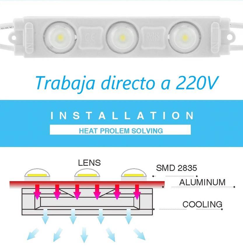 Módulo LED para rotulación 2.5W directos a 230V IP65 120º - Barcelona Led-