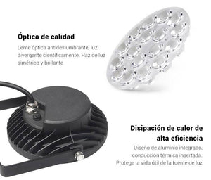 Proyector LED de jardín con pincho 15W RGB+CCT control RF/WiFi | Mi Light (4)