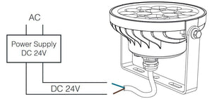 Proyector LED de jardín con pincho 15W RGB+CCT control RF/WiFi | Mi Light (8)