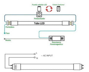 Tubo LED T8 60cm de colores - 9W - Barcelona Led-