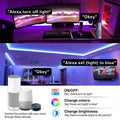 WIFI LED Controller RGBW 12/24V 4 channels 4A/CH 4