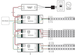 Dimmer Dali DC 12-36V 8A/canal (4 canales) (1)