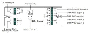 Dimmer Dali DC 12-36V 8A/canal (4 canales) (2)