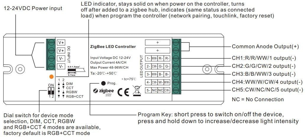 Controlador Bluetooth 12-24V monocolor + CCT + RGBW + RGBCCT 4 en 1 - SUNRICHER - Barcelona Led-Control y regulación