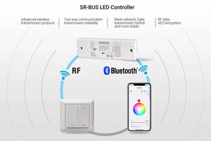 Controlador Bluetooth 12-24V monocolor + CCT + RGBW + RGBCCT 4 en 1 - SUNRICHER - Barcelona Led-Control y regulación