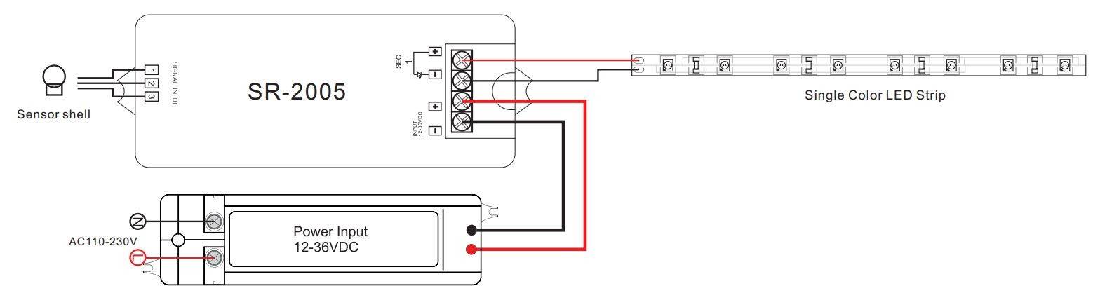Interruptor con sensor de proximidad IR 12-36V 1Ch 3A (1)
