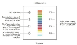 Mecanismo regulador tactil RGB para iluminación LED 4 zonas - SUNRICHER - DALI - Barcelona Led-Control y regulación