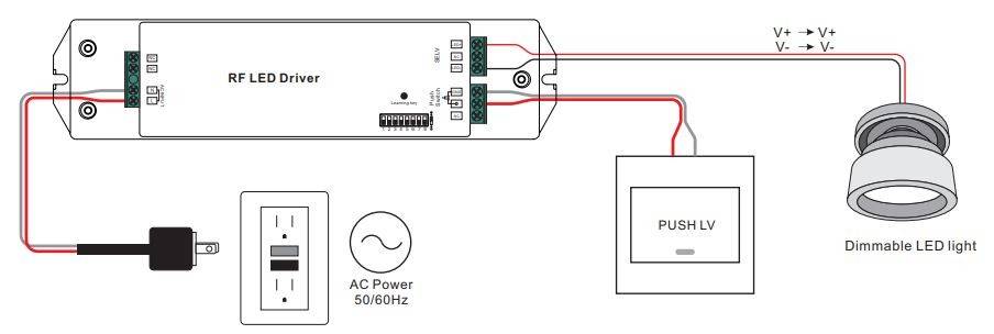Driver regulable RF PUSH 8-48V 50W multicorriente (250-1500mA) - Perfect RF (1)