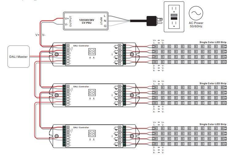 Dimmer Dali DC 12-36V 5A/Channel (4 canales en 1) - Barcelona Led-Control y regulación