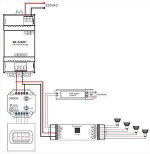 Fuente Sunricher para DALI 100-240V AC / 16V DC 250mA - Barcelona Led-Control y regulación