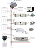 Sunricher power supply for DALI 100-240V AC / 16V DC 250mA 4