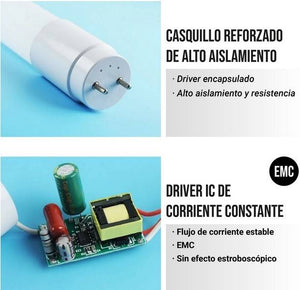 Tubo LED T8 150cm 24W alta eficiencia 140 LM/W (3)