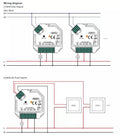 Single-color DALI and PUSH Dimmer Controller - 400W - 1 channel - 100-240V AC - Sunricher 3