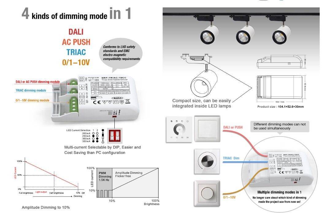 Driver regulable TRIAC DALI PUSH 0/1-10V 6-42V 10W multicorriente (200-350mA) - Barcelona Led-Control y regulación