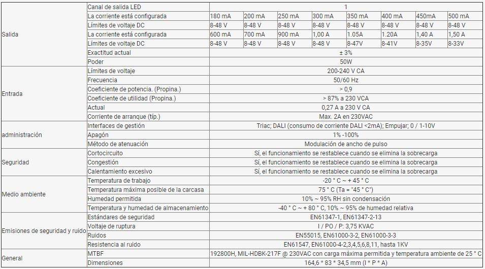 Driver regulable TRIAC DALI PUSH 0/1-10V 8-48VDC 50W multicorriente (180-1500mA) - Barcelona Led-Control y regulación