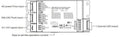 Dimmable TRIAC DALI PUSH driver 0/1-10V 8-48VDC 50W multicurrent (180-1500mA) 3