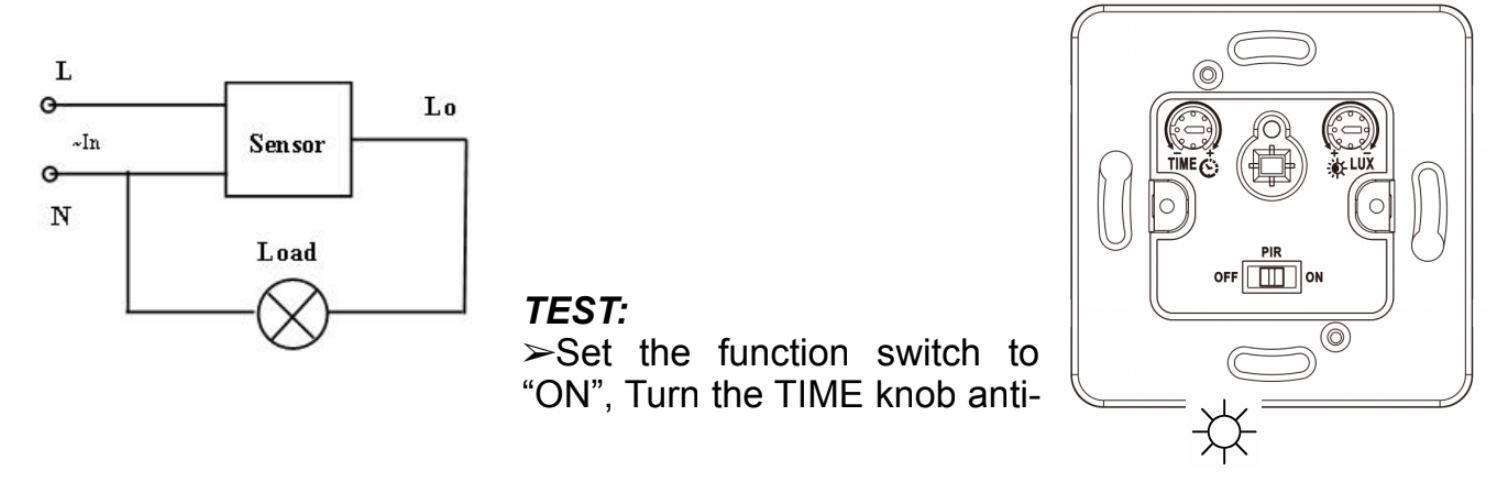 Sensor de movimiento PIR de pared cuadrado 160º (1)
