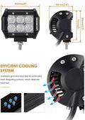 LED Off-Road Light 4x4 - 18W - 10-40V DC - 4 Inches - 1500 lm - Angle 30º 3
