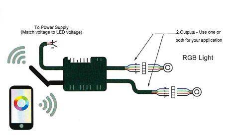 Controlador LED RGB por Bluetooth estanco IP68 12/24V (1)