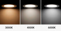 Runder LED-Einbaustrahler - 6W - Schnitt Ø95mm 5
