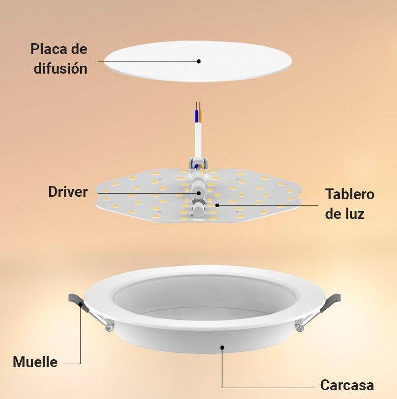 Downlight LED circular empotrable 20W - Corte Ø190mm - Barcelona Led-