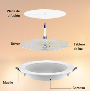 Downlight LED circular empotrable 6W - Corte Ø95mm - Barcelona Led-