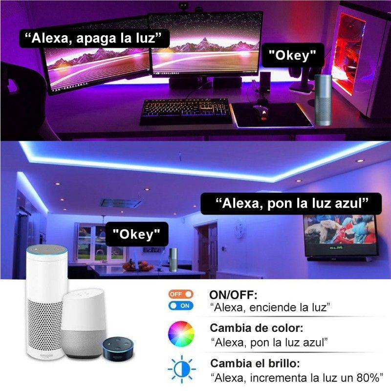 Controlador LED SMART+ WIFI RGBW 12/24V 4 canales (1)