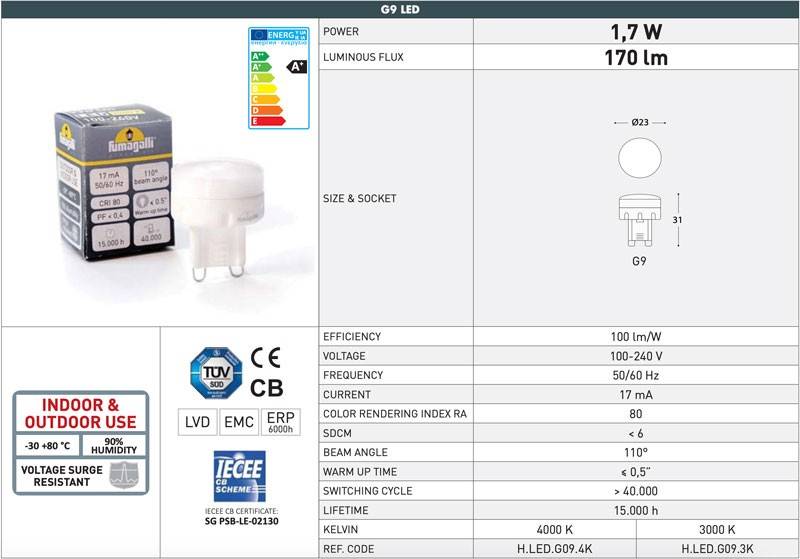 Foco LED empotrable en suelo FUMAGALLI "ALDO 2L" - 1,7W - G9 - IP67 - Barcelona Led-