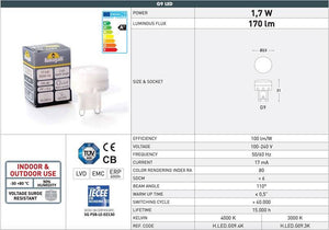 Foco LED empotrable en suelo FUMAGALLI "ALDO 2L" - 1,7W - G9 - IP67 - Barcelona Led-