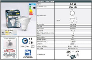 Aplique de pared FUMAGALLI FRANCA 90 2L GU10 7W CCT IP55 - Barcelona Led-Decoración
