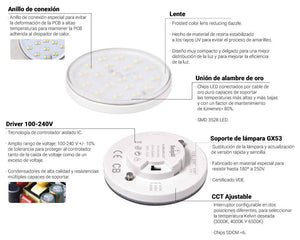 Foco empotrable en suelo LED "CECI 160" - CCT - 10W - Fumagalli - GX53 (1)