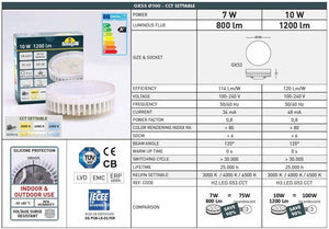 Foco empotrable en suelo LED "CECI 160" - CCT - 10W - Fumagalli - GX53 (2)