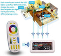 LED RGB + CCT Remote control - 4 Zones - WHITE - FUT092 - Mi Light 2