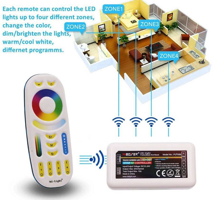 Mando a distancia LED RGB + CCT - 4 Zonas - BLANCO - FUT092 - Mi Light - Barcelona Led-Control y regulación