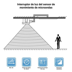 Sensor de movimiento Merrytek Control 1-10V MC054V - Barcelona Led-