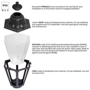 Farol de pie FUMAGALLI MIKROLOT/ANNA E27 IP55 Transparente - Barcelona Led-