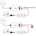 Dimmer DALI Mini 1 channel 8A DC 12-36V 4