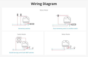 Interruptor Inteligente Wifi programable Smart Light | SONOFF - DUALR3 - Barcelona Led-Control y regulación
