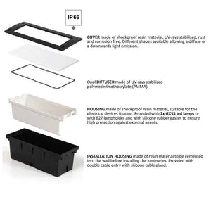 Baliza empotrable pared Fumagalli "LETI 300 HS" - 1 x E27 - Barcelona Led-