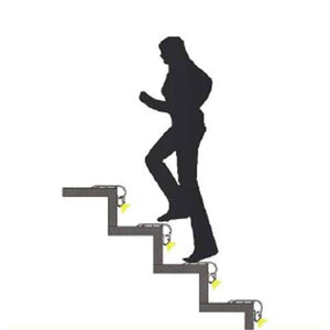 Perfil tira LED para escalera - 80x50mm - 2 metros (2)