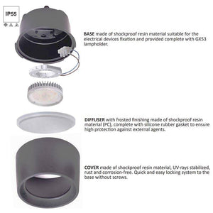 Aplique de techo exterior CCT "Livia 160" FUMAGALLI - 10W - GX53 - IP55 - Barcelona Led-