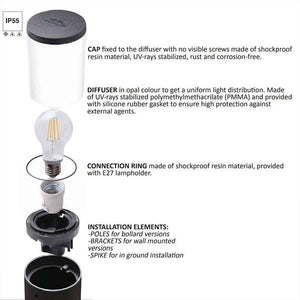 Aplique de pared LED inclinado FUMAGALLI "Amelia Wall" - E27 - IP55 (4)