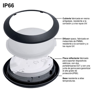 Plafón estanco para techo o pared FUMAGALLI UMBERTA 2x E27 IP66 (15)