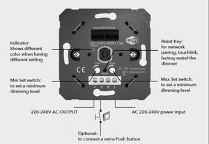 Dimmer Smart WIFI 200W Función Encendido/Apagado - Barcelona Led-Control y regulación