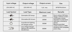 Dimmer Smart WIFI 200W Función Encendido/Apagado (10)